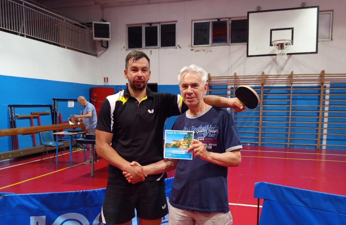 LYTVYN NUMERO 1 DEL CAMPIONATO ESTATE 2025 - Poster